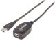 USB 2.0 A actieve verlengkabel USB A M/F 15mtr  manhatten