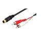 S-VHS/CINCH KABEL 2MTR.