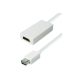 DVi-Mini verloopkabel male >> HDMi Female
