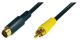 Cinch verloopkabel s-vhs M/M 1.5 mtr.*